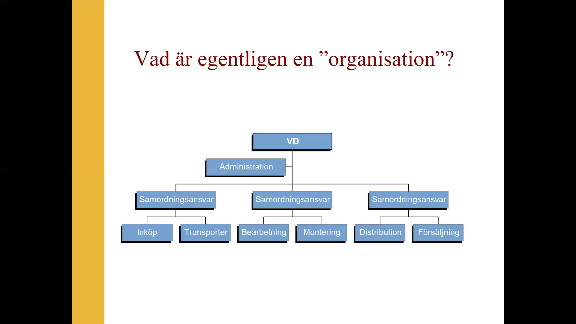 Organisationsteori Föreläsni... - Medfarm Play - Uppsala Universitet