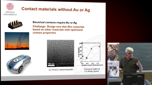 Replacement - how materials chemistry can be a game changer in modern technology