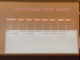 Förhandsvisning (thumbnail) från videon Excellens och jämställdhet, del 2 av 2