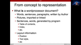 Förhandsvisning (thumbnail) från videon Lecture 4, March 31 - part 2(2)