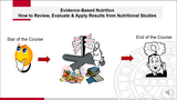 Förhandsvisning (thumbnail) från videon Course Introduction: Evidence Based Nutrition 7,5 ECTS