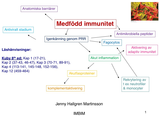 Förhandsvisning (thumbnail) från videon 210128 JHM Medfödd immunitet, del 1