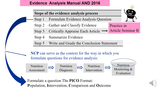 Förhandsvisning (thumbnail) från videon Evidence Based Nutrition Introduction and Reflection Part 2
