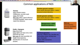 Förhandsvisning (thumbnail) från videon Next Generation Sequencing analysis workflow - day 1 - part 2 - Matthew Webster