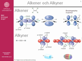 Förhandsvisning (thumbnail) från videon Organisk kemi med läkemedelsinriktning - Alkener (vt 11), del 1 av 2
