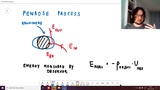 Förhandsvisning (thumbnail) från videon Penrose process - aftervideo