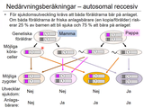 Förhandsvisning (thumbnail) från videon 07 Monogena sjukdomar (2)