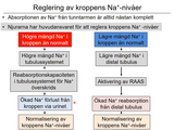 Förhandsvisning (thumbnail) från videon 20 Homeostasreglering (9)