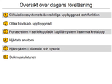Förhandsvisning (thumbnail) från videon 11 Cirkulationssystemet del 1 (1)