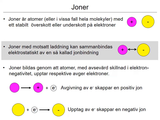 Förhandsvisning (thumbnail) från videon 3 Cellen del 1 (5)