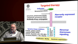 Förhandsvisning (thumbnail) från videon Psykologisk motståndskraft och sårbarhet vid trauma