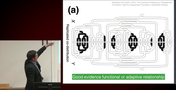 Förhandsvisning (thumbnail) från videon Grammar Evolves! Linguistic family trees and natural experiments in language change