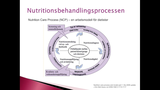 Förhandsvisning (thumbnail) från videon Nutrition och cancer, specialistsjuksköterskeprogrammet