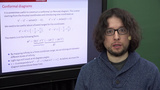 Förhandsvisning (thumbnail) från videon GR-Lec10-5