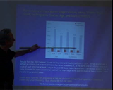 Förhandsvisning (thumbnail) från videon Embryology with Bill Webster - Prenatal brain development and the Fetal Alcohol Syndrome, del 2 av 2